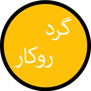 پنل روکار گرد