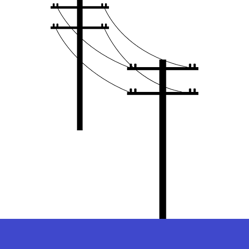 کابل آلمینیومی